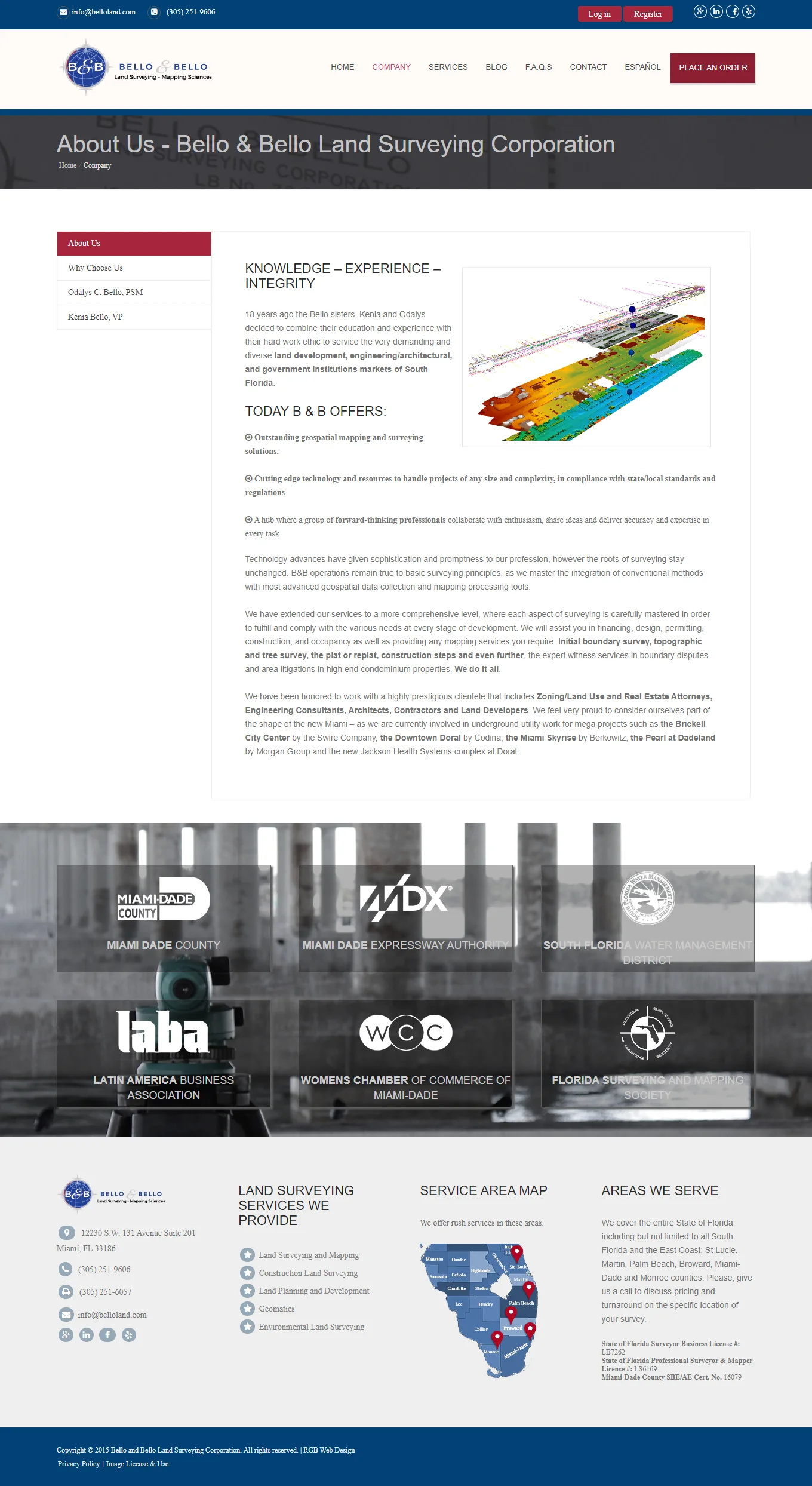 Land Surveying - Web Design Project